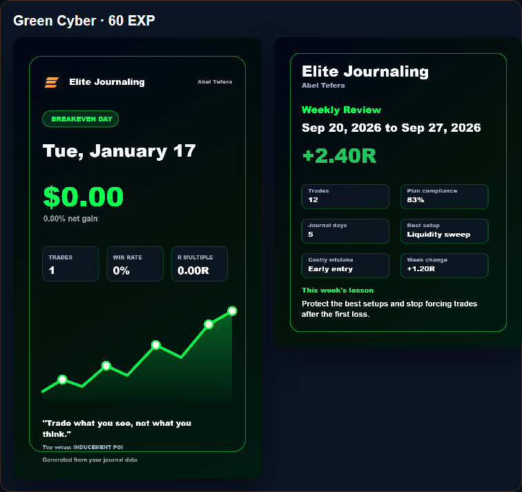 Green Cyber export card theme preview