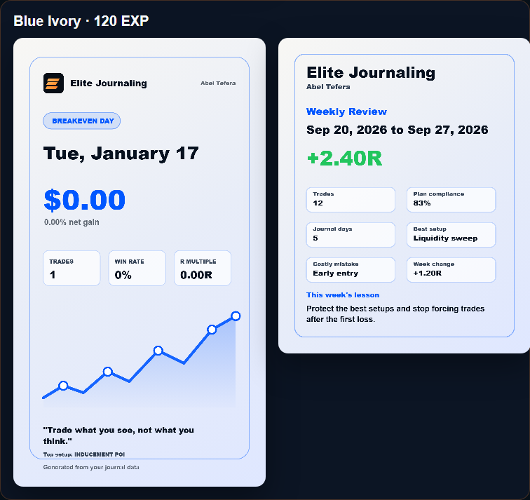 Blue Ivory export card theme preview