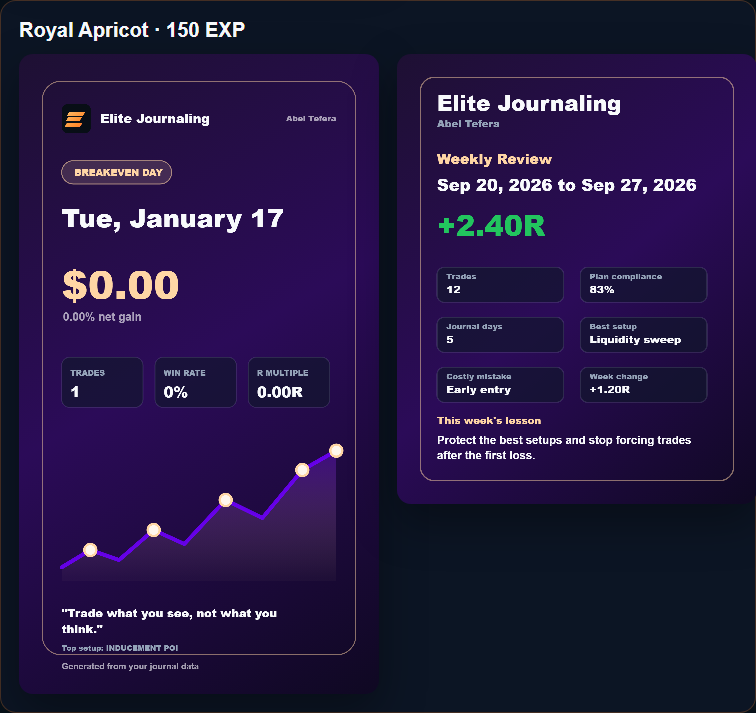Royal Apricot export card theme preview