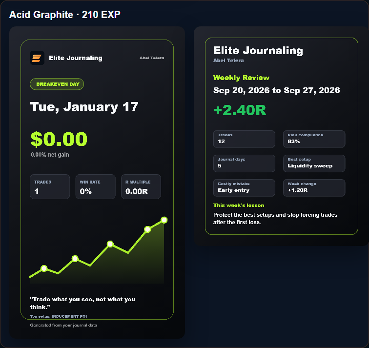 Acid Graphite export card theme preview
