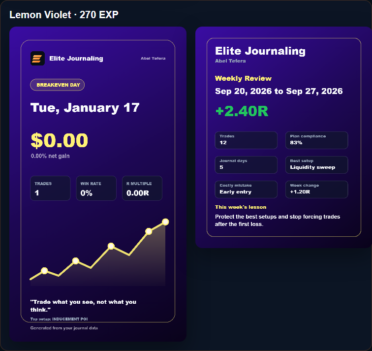 Lemon Violet export card theme preview