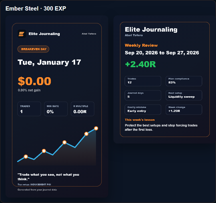 Ember Steel export card theme preview