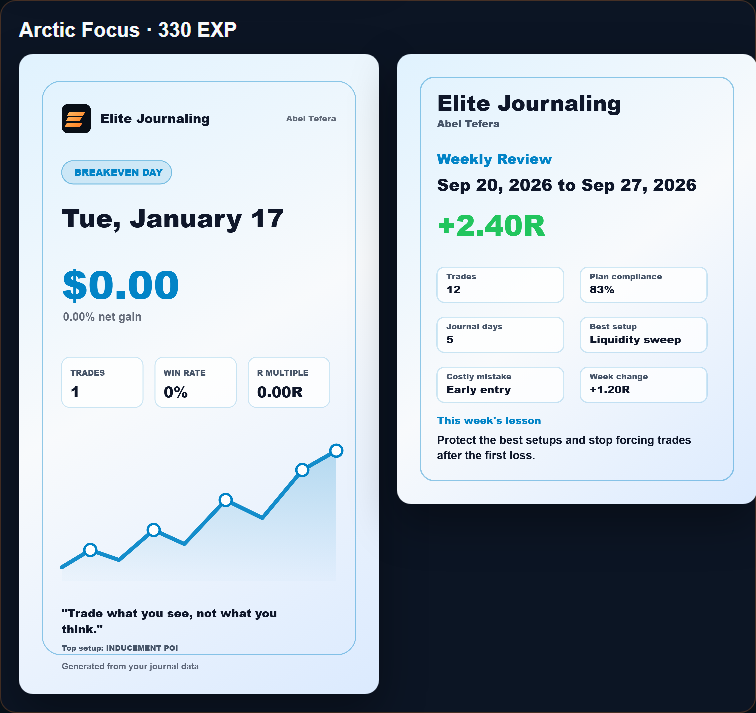 Arctic Focus export card theme preview