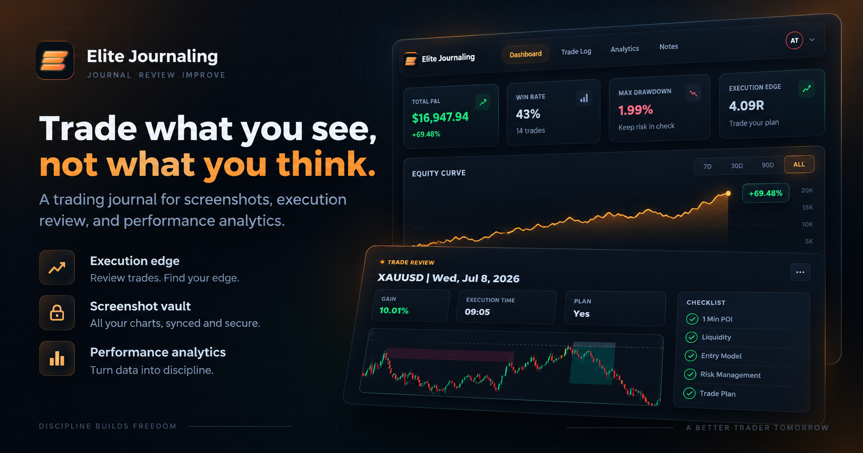 Elite Journaling dashboard preview